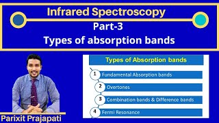 Infrared Spectroscopy IR Spectroscopy Part 3 Types of absorption bands overtone fermi resonance [upl. by Hummel807]