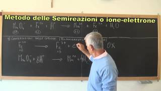 OSSIDORIDUZIONI  Bilanciamento con il Metodo delle Semireazioni1mp4 [upl. by Gehman]