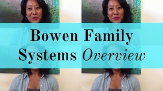 Bowen Family Systems Overview [upl. by Walcoff15]