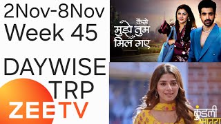 Daywise TRP of Kundali bhagya Daywise TRP of kese mujhe tum mil gaye Daywise TRP of Zeetv Shows [upl. by Enaira]