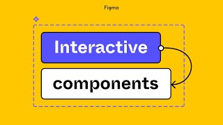 Figma tutorial Interactive components [upl. by Fish154]