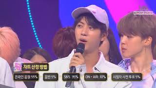 BTS IDOL 2nd WIN INKIGAYO [upl. by Resaec]