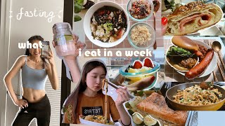 realistic what I eat during intermittent fasting 4 simple rules [upl. by Oilicec]