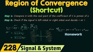 Shortcut for Region of Convergence ROC [upl. by Oirifrop]