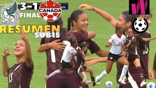 México SUB15 Femenil vs Canada SUB15 Femenil 🔴 RESUMEN 882024 🔥 campeonato de la concacaf J3 🇲🇽🇨🇦 [upl. by Yarazed]