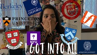 COLLEGE DECISION REACTIONS 2020 I GOT INTO HARVARD PRINCETON OXFORD6 others Indian Student [upl. by Ennairol]