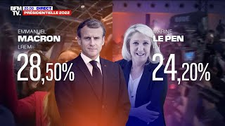 🔴 Emmanuel Macron et Marine Le Pen saffronteront au second tour de lélection présidentielle [upl. by Yanej]