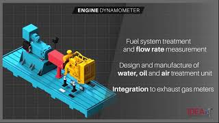 Engine Dynamometer Test System from Idea4T [upl. by Pallaton197]