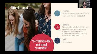 Correlation Design Explained [upl. by Ynaffit]