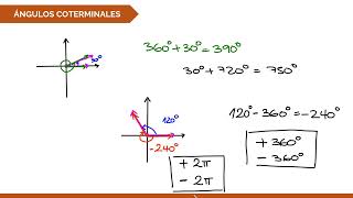 Angulos coterminales  2 ejemplos [upl. by Lashonde486]