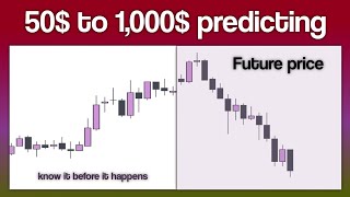 50 to 1000  Predicting Future trading price the perfect Way  orderflow trading strategy [upl. by Faythe]