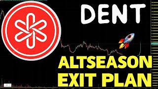 DENT Altseason Exit Plan DENT Price Prediction And Price Chart Analysis 2024 [upl. by Champ]