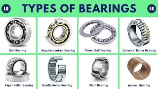 Types of Bearings  Bearings [upl. by Pincas]