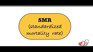 How to calculate Standardised mortality rate  SMR  Mortalityrate mortality clinicaltalks [upl. by Moselle586]