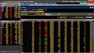 Finding Optionable ETFs [upl. by Sparke]