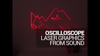 LaserOS Oscilloscope Music [upl. by Atnomed]