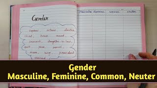 Gender  Masculine Feminine Common Neuter  Class 5 English Grammar letslearnwithfun [upl. by Ailam]