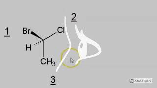 Stereochimica organica parte 1 achirale o chirale R o S [upl. by Deevan]