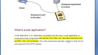 Introduction to Servlet  Servlet vs JSP Tutorial  Advance JAVA  HINDI [upl. by Kcirreg]