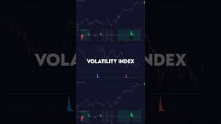 BEST VOLATILITY INDEX INDICATOR MT5 FREE DOWNLOAD 🔥📉📈🔥 [upl. by Ahsenak233]