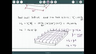 Dead and Live Load Example [upl. by Annoirb]