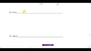 Naming ionic compound with multivalent metals [upl. by Vaas]