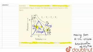 Isotherms of carbon dioxide at various temperatures are represented in figure Answer the follow [upl. by Clippard]