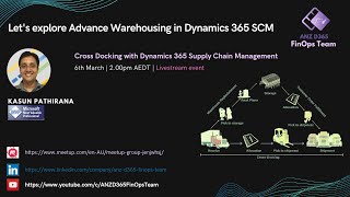 Cross docking in Advance Warehouse in D365FO [upl. by Nuahsak]