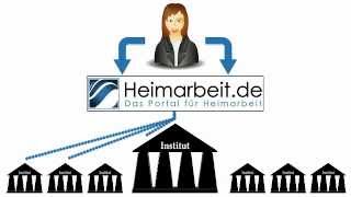 Heimarbeitde  Geld verdienen mit OnlineUmfragen [upl. by Manton]