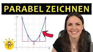 PARABELN zeichnen ohne Wertetabelle – einfach mit Funktionsgleichung [upl. by Novhaj]