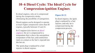 The Diesel Cycle Where autoignition is welcome [upl. by Aerdnahs]