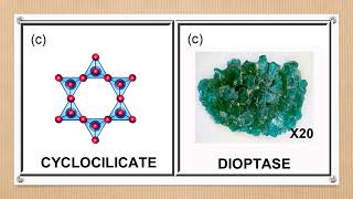 CLASSEMENT DES MINERAUX III [upl. by Rehpotsirc]