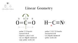 Polarity IB and A level Chemistry [upl. by Greggory354]