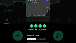 stacks stx crypto [upl. by Middle289]