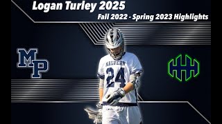 Logan Turley 2025 Fall 2022  Spring 2023 Highlights [upl. by Abroms]