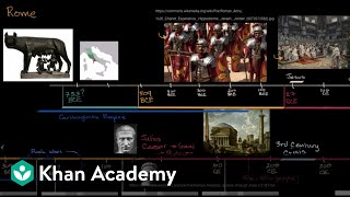 Overview of the Roman Empire  World History  Khan Academy [upl. by Nagar]