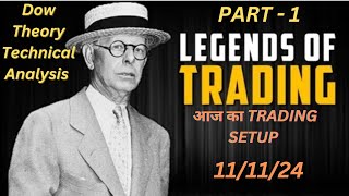 आज का TRADING SETUP  11 Nov 24  Part  1  trending sensex viralvideo priceaction [upl. by Deste]