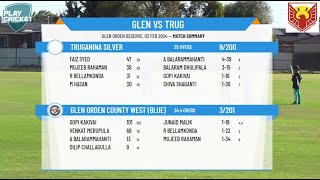 WSCampCCADiv 02A Murray R Ross ShieldRd13Glen Orden County West Blue vs Truganina Strikers [upl. by Otto455]