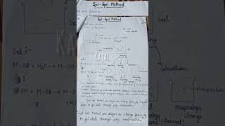 Sol Gel method msc chemistry important topic complete notes [upl. by Winnifred278]