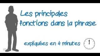 G Les principales fonctions grammaticales dans la phrase [upl. by Hut]