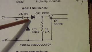 TTT198 Demodulator Probes [upl. by Eydnarb]