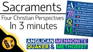 SACRAMENTAL views of Anglicans Mennonites Quakers and Methodists [upl. by Tormoria269]