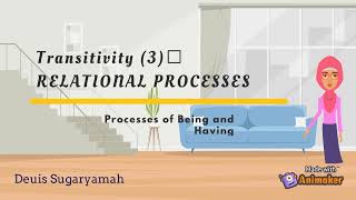 TRANSITIVITY 3  RELATIONAL PROCESSES [upl. by Anetta12]