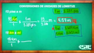 Conversiones De Unidades De Longitud Entre Sistemas De Medidas [upl. by Penelope]