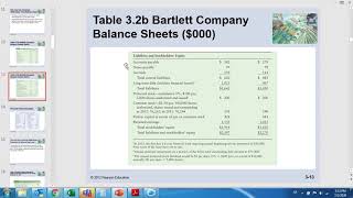 Principles of managerial finance  Financial statements part 2 [upl. by Barker434]