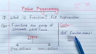 Python Functions  Learn Coding [upl. by Ymij]