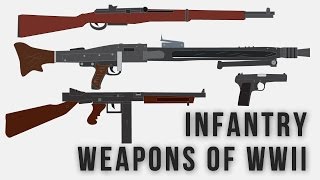 Infantry weapons of WWII [upl. by Einahets]