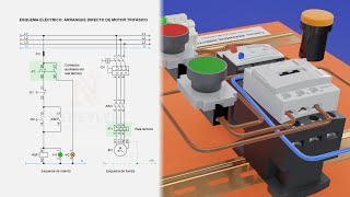 Direct ThreePhase Motor Start  Neheyler Mechatronic [upl. by Torp]