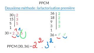 Plus petit commun multiple PPCM [upl. by Anerac]