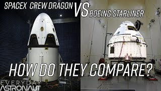 How SpaceX and Boeing will get Astronauts to the ISS [upl. by Hally]